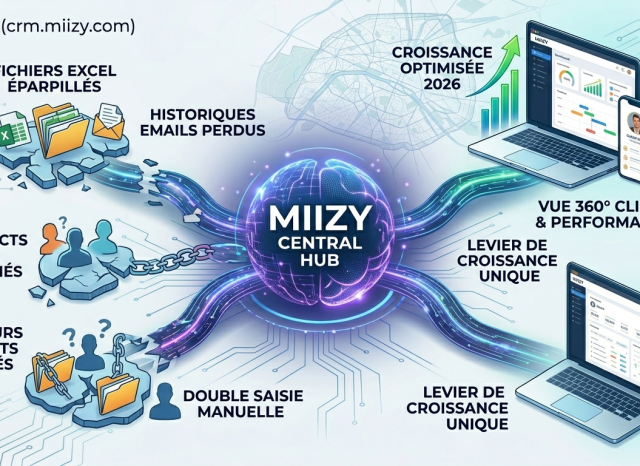 Miizy Hub 2026